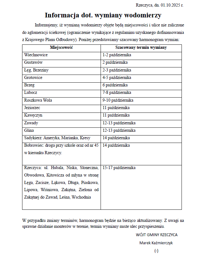 Tabela z&nbsp;informacją o&nbsp;wymianie wodomierzy