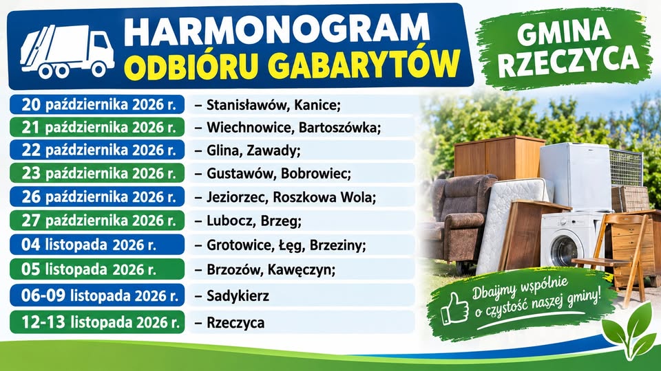 Harmonogram odbioru odpadów gabarytowych w gminie Rzeczyca